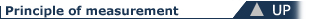 Principle of measurement up